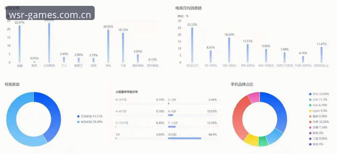 澳门威斯人官方客服怎么样 为什么选择澳门威斯人官方客服?用户体验与行业趋势深度解析