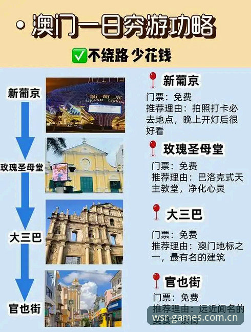 澳门威斯人官网实用指南：从注册到沉浸式体验的完整教程