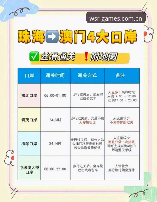 威斯人游戏攻略 5个实用技巧助你快速掌握澳门威斯人游戏攻略,提升胜率与体验